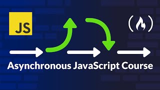 Asynchronous JavaScript Course – AsyncAwait  Promises Callbacks Fetch API [upl. by Ahtnicaj333]