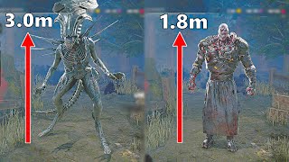 Xenomorph Queen Is The Tallest Killer  Height Comparison [upl. by Eedrahc]