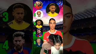 georgina georginagio worldcup football worldcup football ronaldoandgeorginarodrig [upl. by Airehc]