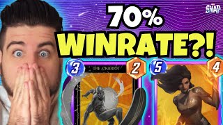 CRUSHING With A 70 Winrate Is THIS DECK The ANSWER  A High Infinite Guide To Throwback Surfer [upl. by Yeung]