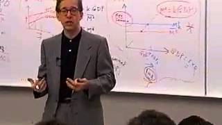 Principles of Macroeconomics Lecture 37  Money and the Economy 2 [upl. by Glynnis710]