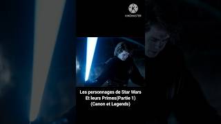 Les personnages de Star Wars sans leur casque  🔴 starwars shorts [upl. by Paquito144]