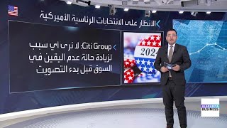 كيف علق CitiGroup على حالة عدم اليقين قبل الانتخابات الأميركية؟ [upl. by Airdnola633]