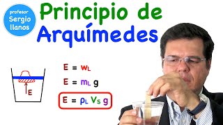 Principio de Arquimedes  Archimedes Principle [upl. by Ayekam]