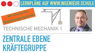 Zentrale ebene Kräftegruppe – Technische Mechanik 1 [upl. by Morvin243]