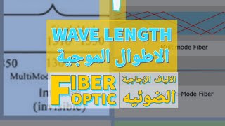 FIBER OPTIC WAVE LENGTH الاطوال الموجيةثالث مراجعه من الكورس الاول من الألياف الزجاجية الضوئية [upl. by Enelez]