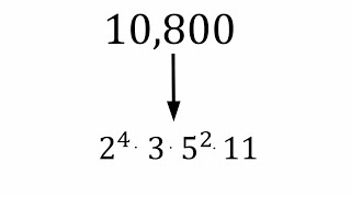 Prime Factorization [upl. by Arrais206]