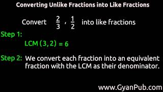 Converting unlike fractions to like fractions  GyanPub [upl. by Oakley]