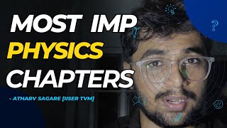 Most Important Physics Chapters For IAT  IAT 2024  Physics Main Chapters  IISER Aptitude Test [upl. by Beaulieu762]