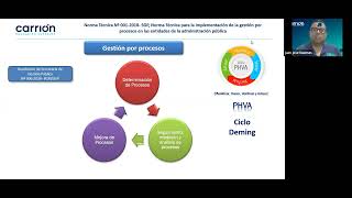 quot Fase Preanalítica según la Norma ISO 15189  Punto crítico de las pruebas de diagnósticoquot [upl. by Vial]