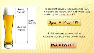 How to convrt kilovoltampere to kilowatt  Convert kVA to kW [upl. by Arron]