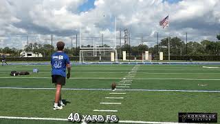 Trenton Dittmer  Kornblue Kicking [upl. by Ydne]