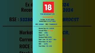 Tv18 Broadcast Ltd share latest news  ExDate 16 OCT 2024  stockmarket shots stockmarket [upl. by Nathalie636]