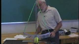 Physics Lab Demo 12 Eddy Currents [upl. by Hamachi]