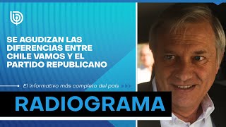 Se agudizan las diferencias entre Chile Vamos y el Partido Republicano [upl. by Aiyt]