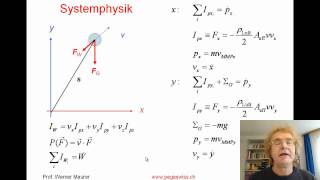 Systemphysik Translationsmechanik [upl. by Centeno]