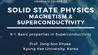 SC61 Solid State PhysicsBasic properties in superconductivity [upl. by Dulla]