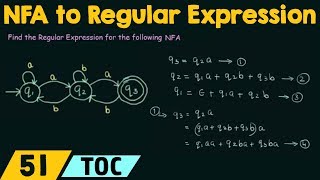 Convert NFA with epsilon to NFA without epsilon [upl. by Goody494]