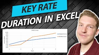 Key Rate Duration amp Key Rate Shifts Explained [upl. by Attenej954]