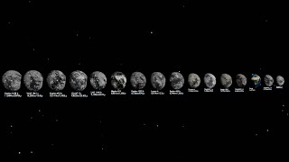 Potentially Habitable Exoplanets [upl. by Ardnuasal]