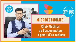 CAFE ECO EP 06 Microéconomie S1 Choix Optimal du Consommateur à partir dun tableau Darija [upl. by Labana655]