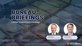 The 4 Pillars of Investing in Precious Metals [upl. by Rayham215]