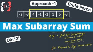 💡 Max Subarray Sum ️‍🔥  Approach1 Brute Force  Generating all Subarray  Techies Code [upl. by Wauters]