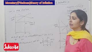 Monetarist Theory of InflationFriedmanUGC NET MAEcoPGT HTET KVS NVS By Sheela Ahlawat [upl. by Feldman416]