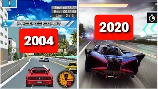 The Evolution of Gameloft Games 20042020  A Journey Through Iconic Mobile Gaming [upl. by Alina]