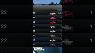 GTC MX5 Cup Rd 1 [upl. by Halas]