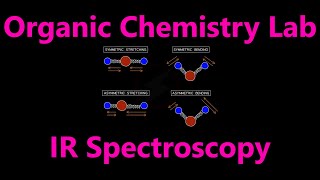 How Infrared Spectrophotometers Work  Organic Chemistry Lab Techniques [upl. by Johnstone]