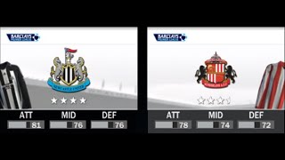 FIFA 09 Newcastle United vs Sunderland [upl. by Gnoc]