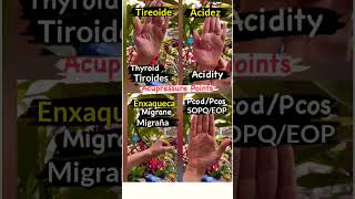 Acupressure points  Thyroid Migraine Acidity PCODPCOS  shorts thyroid migraine acidity viral [upl. by Aday822]