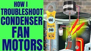 How I Troubleshoot an Air Conditioner Condenser Fan Motor [upl. by Anatol]