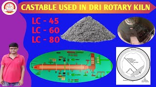 Castable Used In DRI Rotary Kiln [upl. by Nathanial]