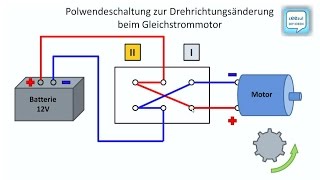 PolwechselSchaltung im Gleichstromkreis Drehrichtung ändern  umkehren beim GleichstromMotor [upl. by Anreval]