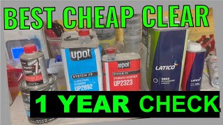 BEST CHEAP CLEAR 1 YEAR REVIEW  Check it out after 1 year [upl. by Bluefarb]