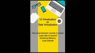 UI Virtualization vs Data Virtualization in WPF Key Differences Explained  WPF Interview Question [upl. by Yusuk]