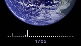 Hear Climate Data Turned into Music [upl. by Aicilak450]