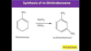 Synthesis of m Dinitrobenzene [upl. by Averi976]