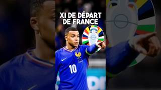 Compo De FRANCE pour l’Euro 2024 🇲🇫 foot mbappe france [upl. by Annekcm]