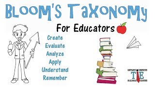 Blooms Taxonomy Why How amp Top Examples [upl. by Luthanen802]