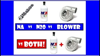 NA vs Nitrous vs Supercharger vs Both at the Drag Strip LS Swapped S10 [upl. by Hisbe]