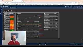 Streamlining Industrial Data with AVEVA PI Insights from Our Webinar Part 2 Teaser [upl. by Damian555]