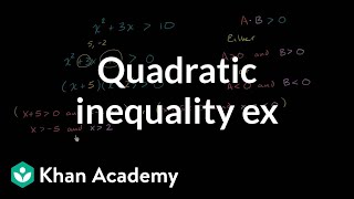 Quadratic inequality example  Functions and their graphs  Algebra II  Khan Academy [upl. by Retha]