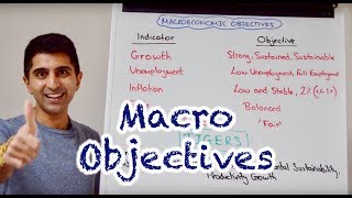 Y1 1 Macro Objectives of Government Growth Unemployment Inflation Trade  TIGERS [upl. by Aerdua]