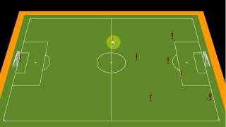 331 formation small sided [upl. by Yrrad]