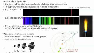 Nanoelectronic Modeling Lecture 07 Introduction to Bandstructure Engineering I  Part 24 [upl. by Nitsirt506]