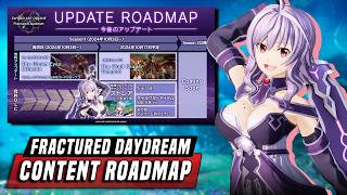 SAO Fractured Daydream Update Roadmap  New Characters amp Raids [upl. by Hartnett]