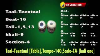 TAAL TEENTAAL TablaTempo 140bpmScale C kali One [upl. by Fisch]